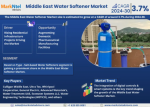 Read more about the article Middle East Water Softener Market 2024-2030: Latest Trends, Recent Developments, Growth Strategy and Major Players