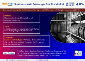 Read more about the article Southeast Asia Passenger Car Tire Market Braces for 4.8% CAGR Elevate Until 2030