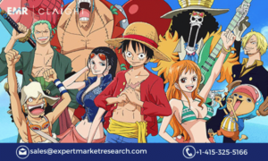 Read more about the article Anime Market Size, Share, Industry Demand, Growth, Opportunities and Forecast 2024-2032