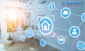 Read more about the article GCC Smart Homes Market Size and Share Report 2024-2032