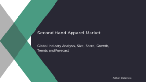 Read more about the article 2032 Market Insights: Resale Apparel Size, Share & Trend Analysis