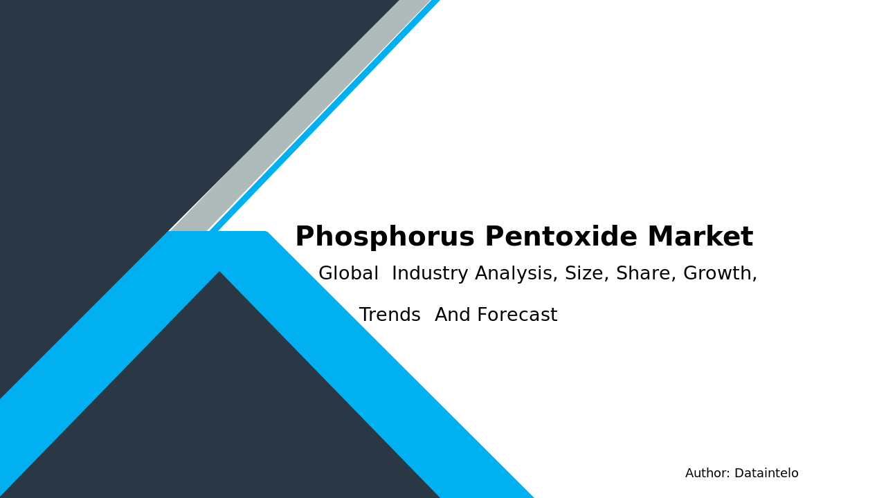 Read more about the article Phosphorus Pentoxide Market Growth Forecast | Size and Trend Projections [2032]