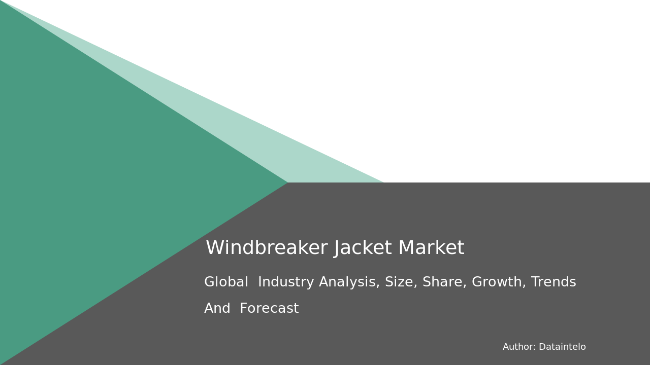 Read more about the article Windbreaker Jacket Market Size and Growth Opportunities: A Look Ahead to 2032