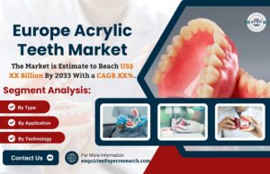 Read more about the article Europe Acrylic Teeth Market Forecast 2024-2033 | Industry Trends, Size & Share, Growth Drivers, CAGR Status, Key Players and Future Opportunities: SPER Market Research