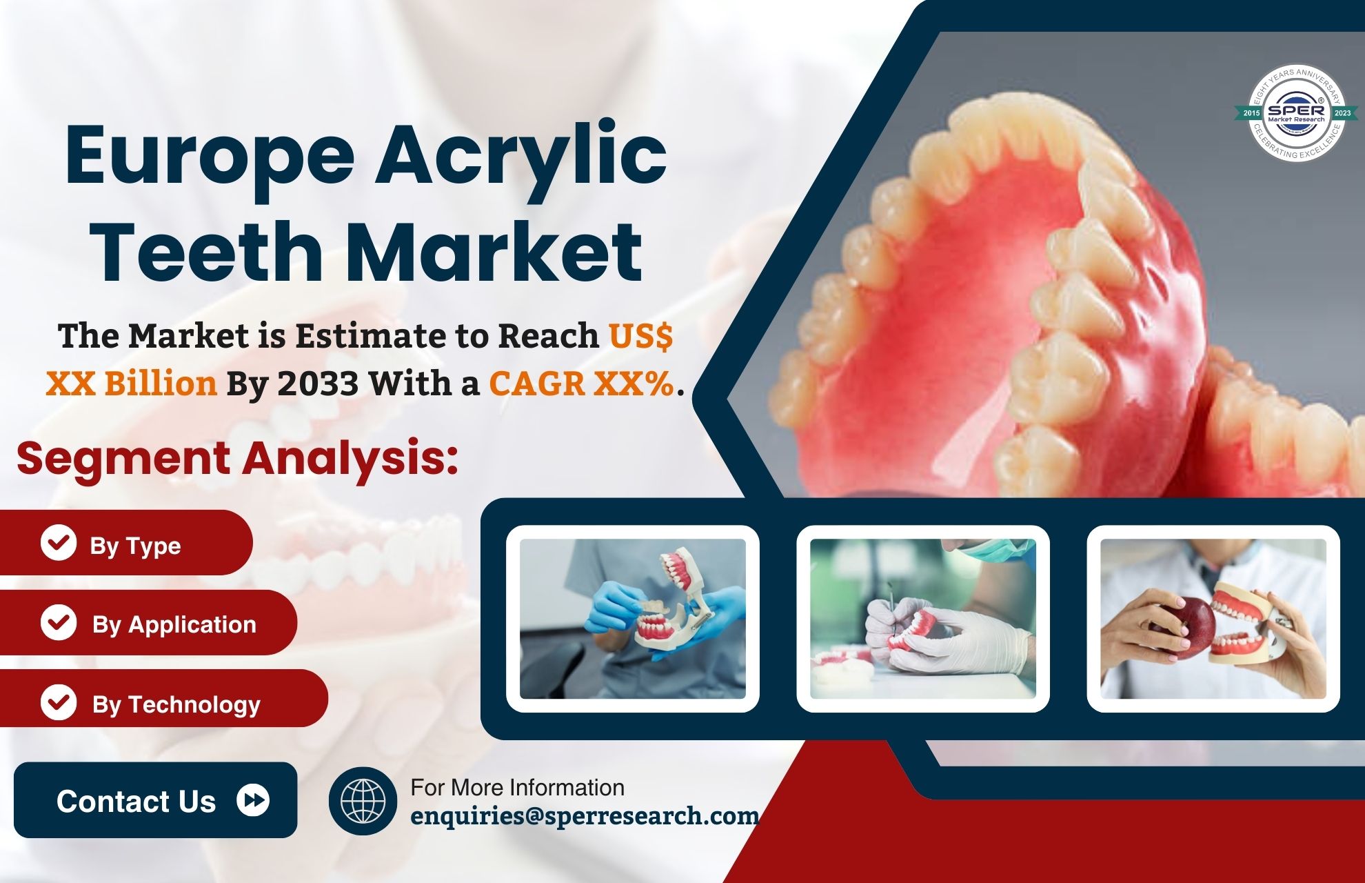 You are currently viewing Europe Acrylic Teeth Market Forecast 2024-2033 | Industry Trends, Size & Share, Growth Drivers, CAGR Status, Key Players and Future Opportunities: SPER Market Research