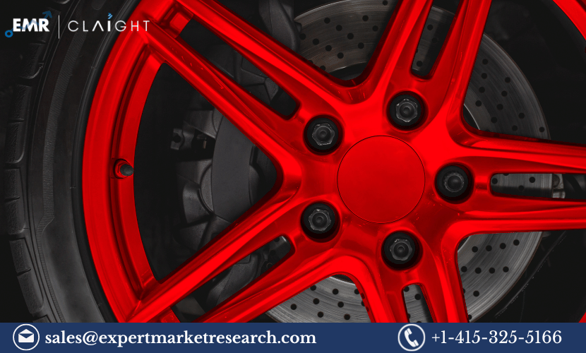 You are currently viewing High-Performance Wheels Market Size, Analysis, Trends, Growth & Forecast 2024-2032