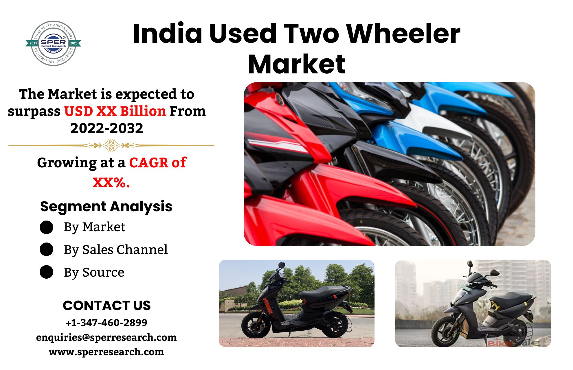 Read more about the article India Used Two Wheeler Market CAGR Status, Share, Trends, Industry Size, Revenue, Growth Drivers, Challenges, Key Players and Future Investment Strategies till 2022-2032: SPER Market Research