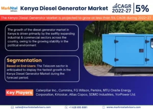 Read more about the article Kenya Diesel Generator Market Expanding at a CAGR of 5% during 2022-2027