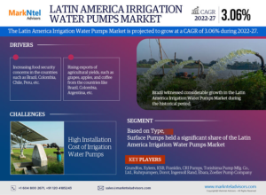 Read more about the article Explosive Growth Expected:  Latin America Irrigation Water Pumps Market to Expand at 3.06% CAGR Through 2027