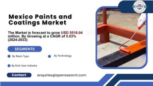 Read more about the article Mexico Paints and Coatings Market Growth 2024, Rising Trends, Demand, Revenue,  Business Challenges, Future Opportunities and Forecast till 2033: SPER Market Research