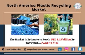 Read more about the article North America Plastic Recycling Market Growth Report 2024-2033 | Share, Rising Trends, Revenue, Challenges, Demand, Key Players, CAGR Status, Regional Outlook and Competitive Analysis