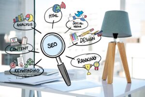 Read more about the article  Why Your Startup Needs an SEO Company in Bangalore to Compete in the Market