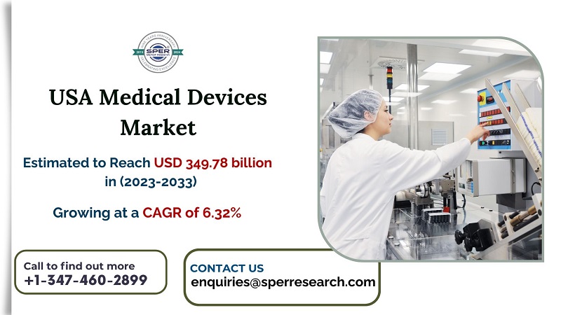 You are currently viewing USA Medical Devices Market Size, Rising Trends, Technology, Revenue, Key Manufacturers, Challenges, Opportunities and Forecast till 2033: SPER Market Research