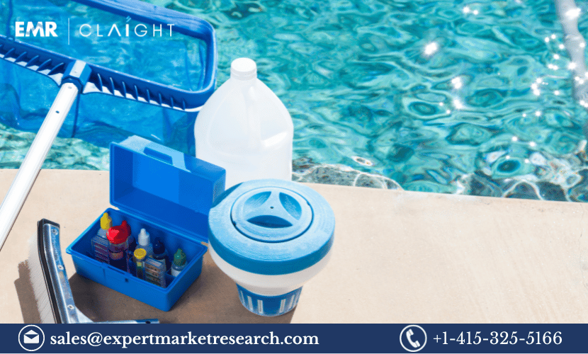 You are currently viewing Well-Testing Services Market Size, Growth, Analysis & Forecast 2024-2032