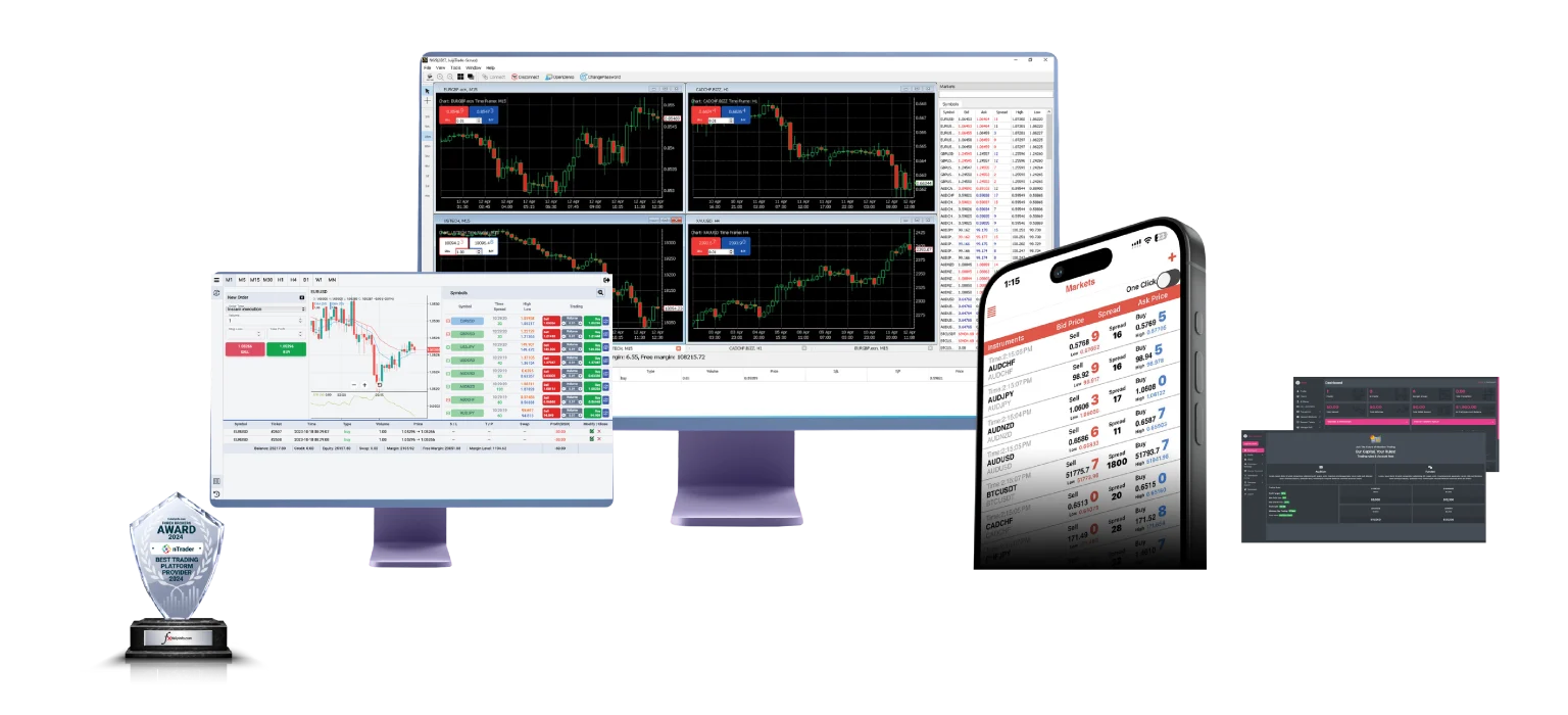 Read more about the article nTrader: The Leading Forex White Label Software for Your Brokerage