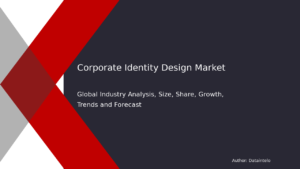 Read more about the article Projecting the Size and Trends of Corporate Identity Design Market