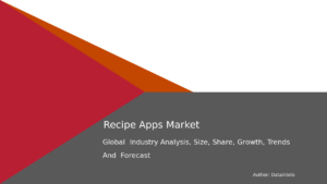 Read more about the article Industry Insights Report: Key Trends in the Recipe Apps Market