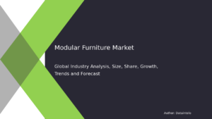 Read more about the article Comprehensive Industry Report on Modular Furniture Market Trends 2032