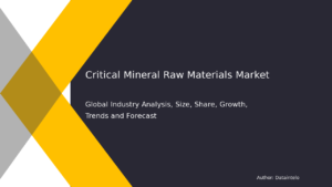 Read more about the article Market Share and Size Analysis of Critical Mineral Raw Materials, Forecast 2032