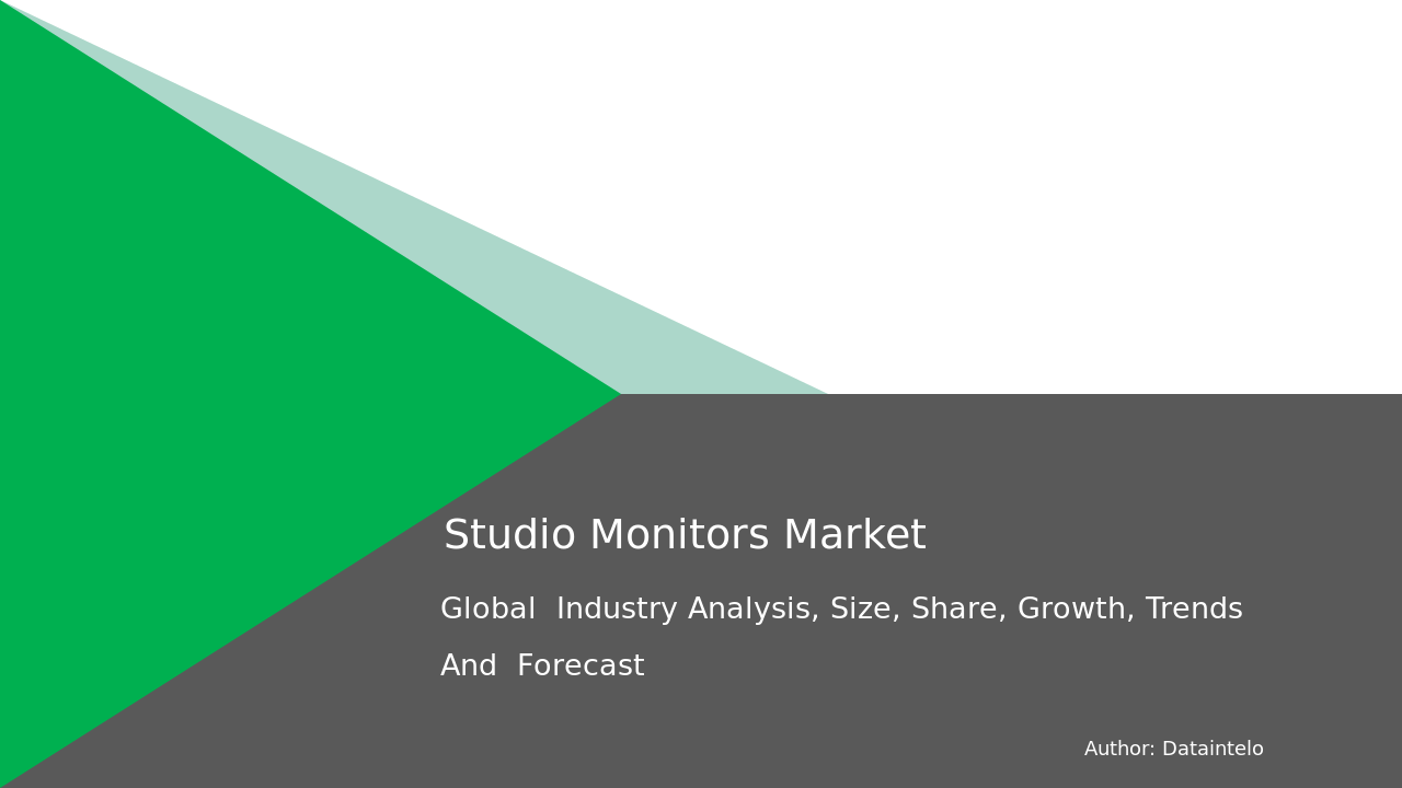 You are currently viewing Studio Monitors Market Report 2032: Research Insights and Emerging Trends