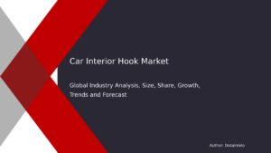 Read more about the article Car Interior Hook Market 2032: Key Growth Insights and Demand Forecast