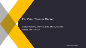 Read more about the article Car Paint Thinner Market Size and Growth Dynamics to 2032