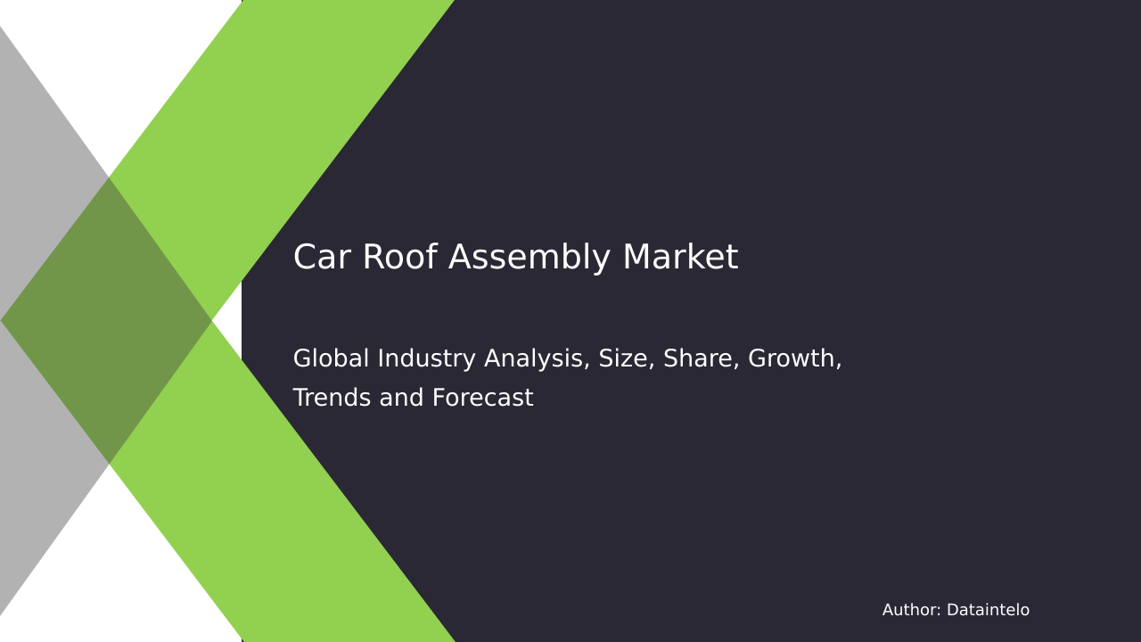 Read more about the article 2032 Market Research on Car Roof Assembly | By Dataintelo