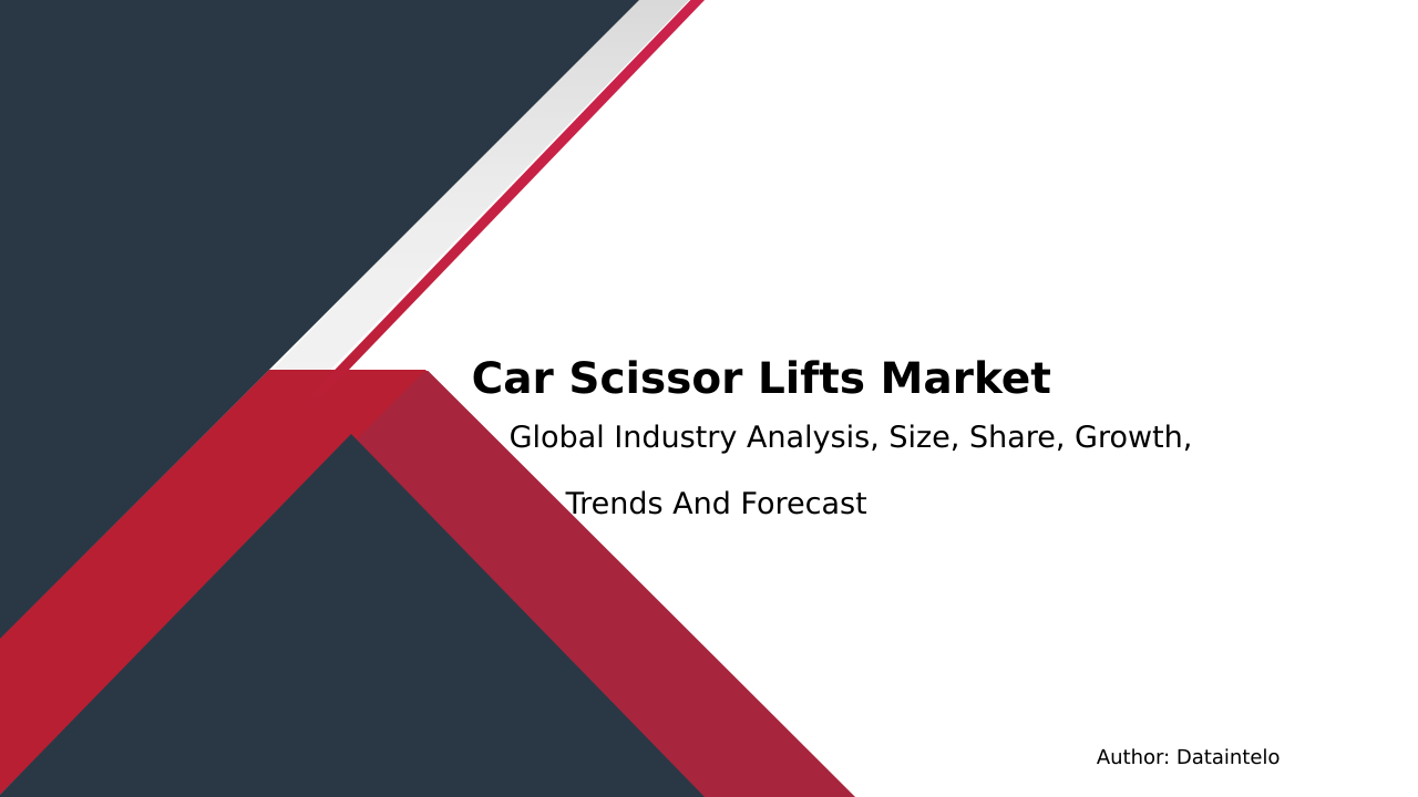 Read more about the article Car Scissor Lifts Market to See Growth, New Report Shows