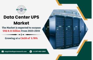 Read more about the article Data Center UPS Market Share, Trends, Revenue, Forecast, Growth Drivers, Challenges, Key Players and Future Investment Strategies Till 2033: SPER Market Research