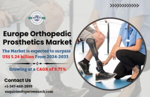 Read more about the article Europe Orthopedic Prosthetics Market Share, Size, Trends, Revenue, Demand, Growth Drivers, Challenges, Key Players, CAGR Status and Future Investment Strategies Till 2033: SPER Market Research