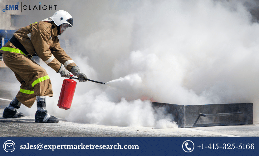 Read more about the article Fire Extinguisher Market Report: Trends, Growth, and Forecast Analysis 2024-2032