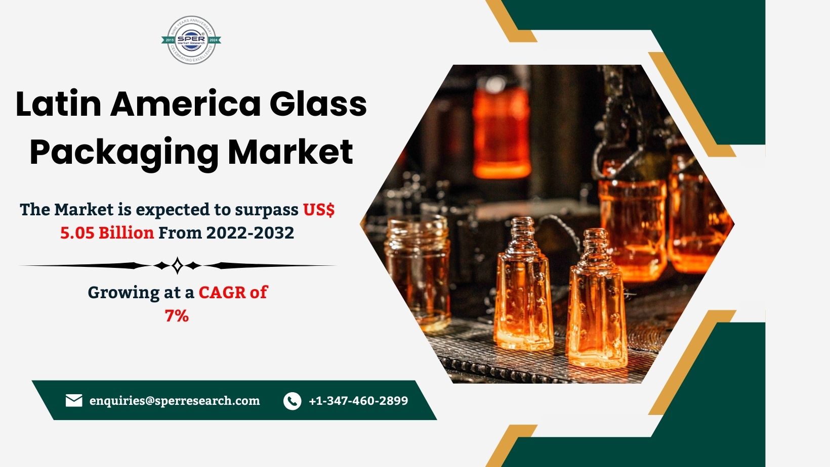 Read more about the article Latin America Glass Packaging Market Share, Trends, Growth Drivers, Revenue, Business Challenges, Opportunities and Future Competition Till 2032: SPER Market Research