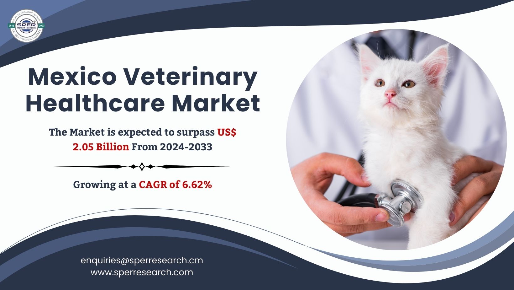 You are currently viewing Mexico Veterinary Healthcare Market Trends, Size, Share, Revenue, Demand, Growth Strategy, Challenges, Opportunities and Future Investment Strategies Till 2033: SPER Market Research