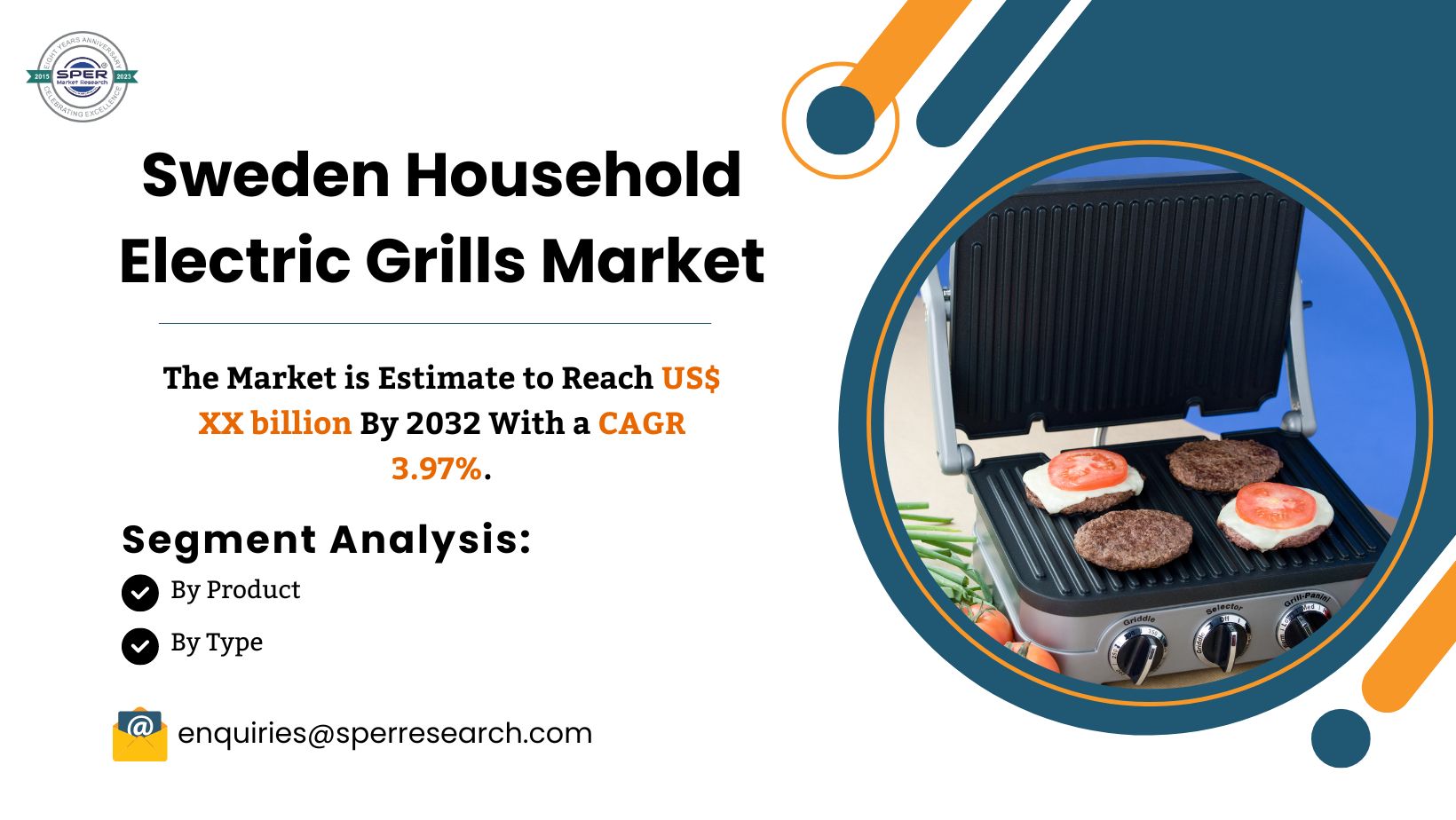 You are currently viewing Sweden Household Electric Grills Market Share, Trends, Industry Size, Revenue, Growth Drivers, Challenges, CAGR Status and Future Competition till 2024-2033: SPER Market Research