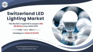 Read more about the article Switzerland LED Lighting Market Share, Trends, Revenue, Size, Growth Strategy, Challenges, Opportunities and Future Competition Till 2033: SPER Market Research