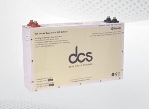 Read more about the article Why You Should Need to Use the Deep Cycle RV Battery