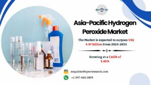 Read more about the article Asia-Pacific Hydrogen Peroxide Market Share, Size, Trends, Revenue, Demand, Growth Drivers, Challenges, Key Players, CAGR Status and Business Opportunities Till 2033: SPER Market Research