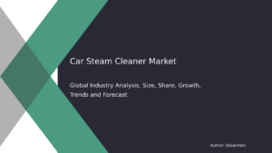 Read more about the article Global Car Steam Cleaner Market Growth Projections | 2032