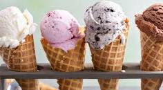 Read more about the article China Ice Cream Market Size And Forecast Report 2024-2030