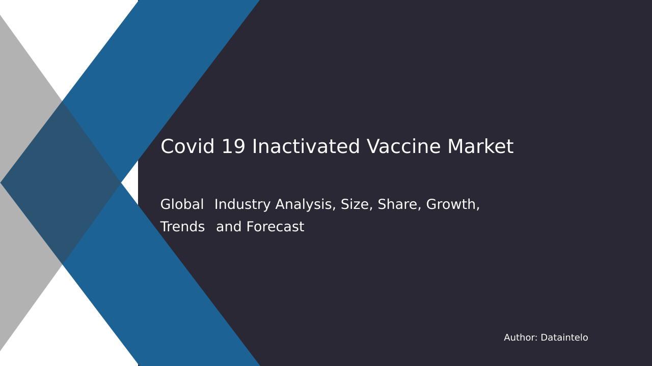 You are currently viewing Market Research:  Covid-19 Inactivated Vaccine Market Size and Forecast 2032