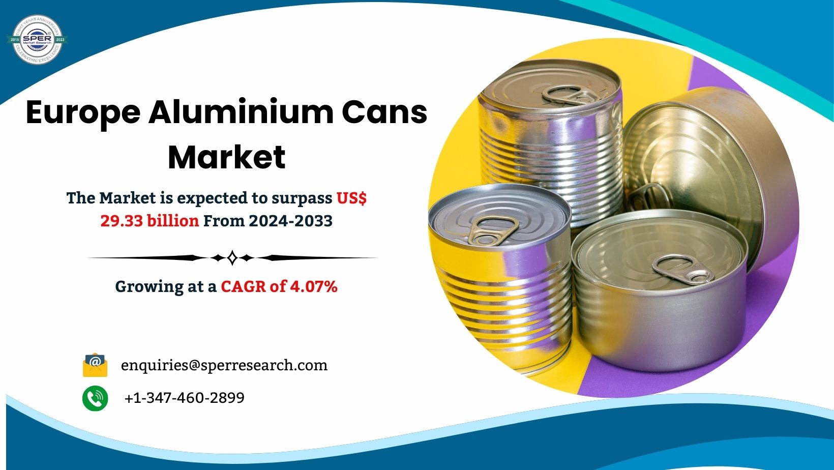 Read more about the article Europe Aluminium Cans Market Size, Trends, Industry Share, Revenue, Growth Drivers, Challenges, Key Players, CAGR Status and Business Opportunities Till 2033: SPER Market Research