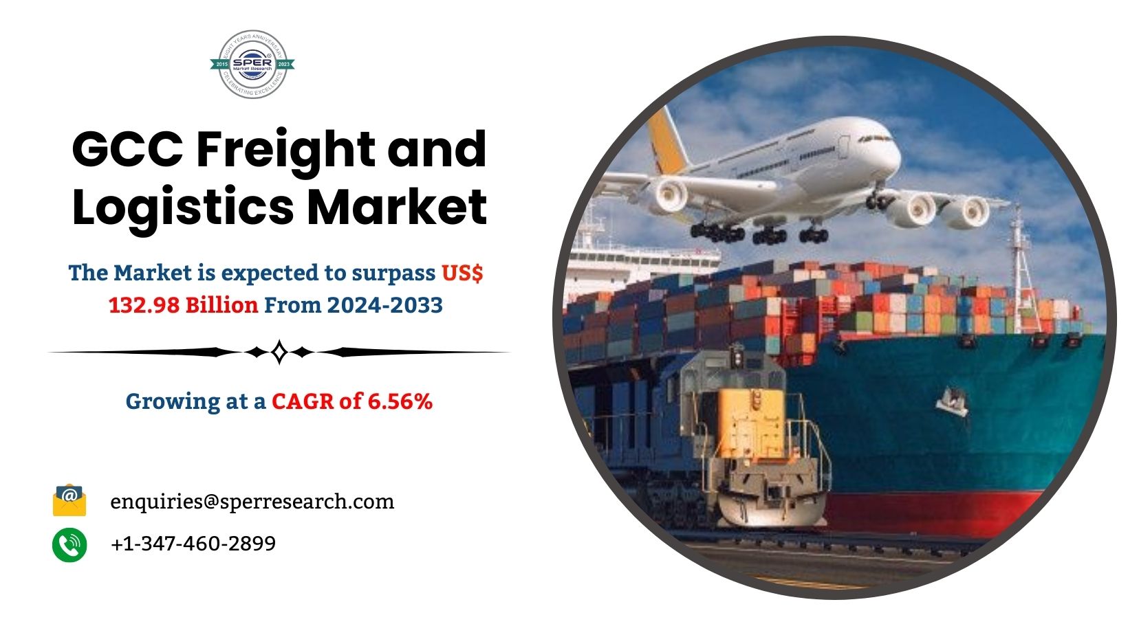 Read more about the article GCC Freight and Logistics Market Share, Size, Growth Analysis Report – 2033 Trends, Revenue, Drivers, Challenges, CAGR Status and Future Competition: SPER Market Research