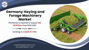 Read more about the article Germany Haying and Forage Machinery Market Trends, Size, Share Report – (2024-2033) Revenue, Growth Drivers, Challenges, Opportunities and Future Investment Strategies: SPER Market Research