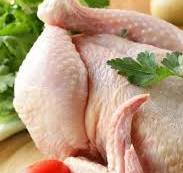 Read more about the article Global Chicken Market Size And Forecast Report 2024-2032