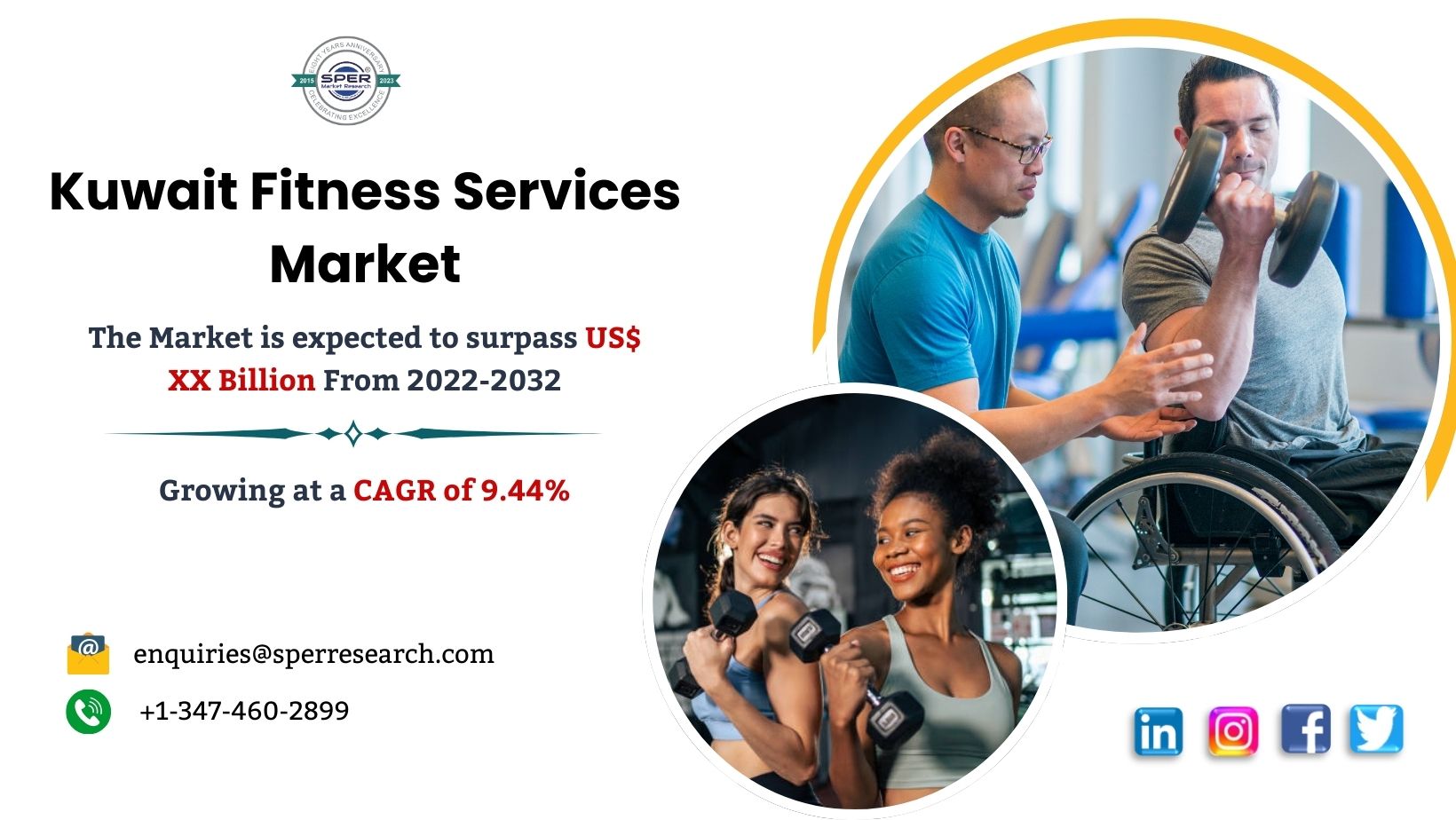 You are currently viewing Kuwait Fitness Services Market Size, Revenue, Industry Share, Trends, Demand, Growth Drivers, Challenges, CAGR Status, Key Players and Future Competition Till 2032: SPER Market Research