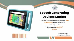 Read more about the article Speech Generating Devices Market Growth, Size, Analysis Report – (2023-2033) Share, Trends, Revenue, Demand, Key Players, Drivers, Challenges, CAGR Status and Future Competition: SPER Market Research