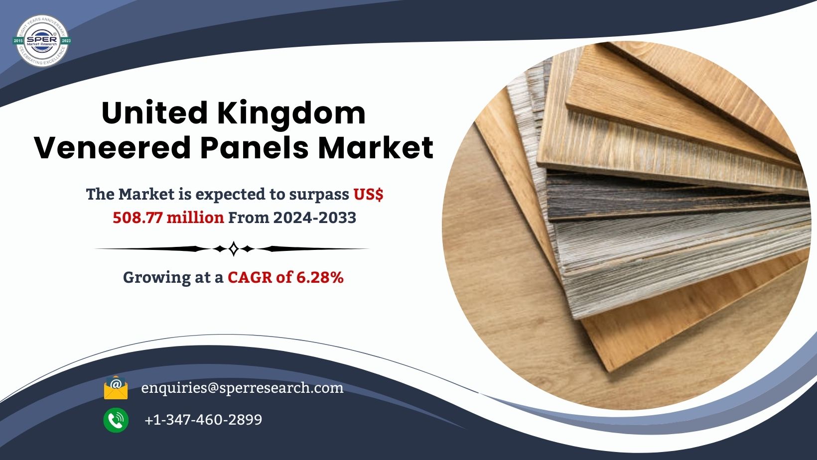 Read more about the article United Kingdom Veneered Panels Market Trends, Size, Share, Revenue, Demand, Growth Drivers, Challenges, Key Players and Future Investment Strategies Till 2033: SPER Market Research