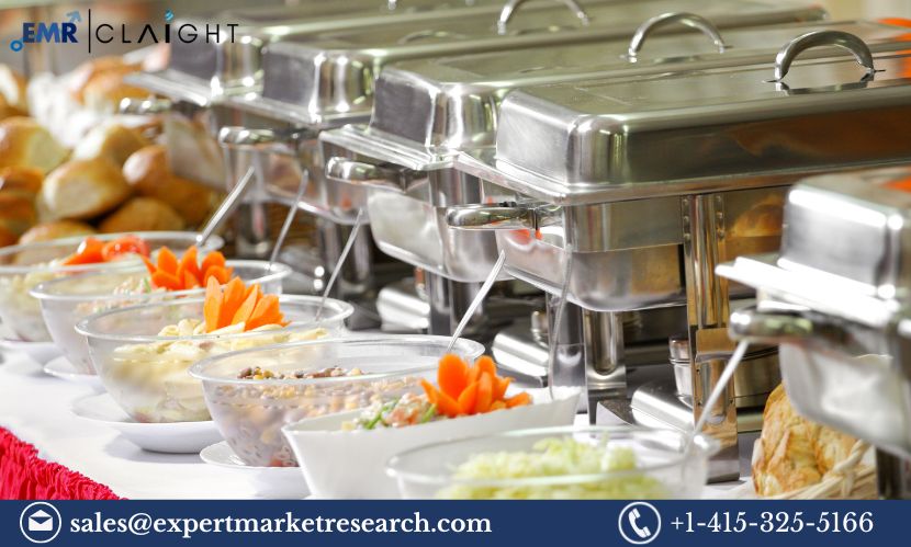 Read more about the article United States Catering Market Trends, Size, Share and Growth | 2032