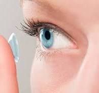 Read more about the article United States Contact Lenses Market Size And Forecast Report 2024-2032