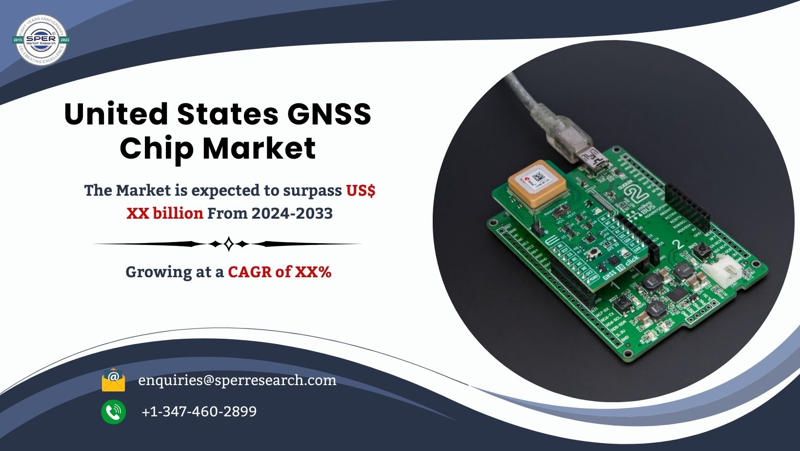 Read more about the article US GNSS Chip Market Trends, Share Analysis Report – (2024-2033) Size, Revenue, Growth Drivers, Challenges, CAGR Status and Future Opportunities: SPER Market Research